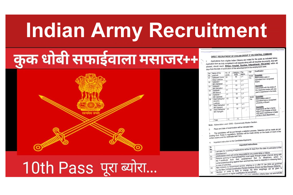 Army Civilian Group C Recruitment 2024