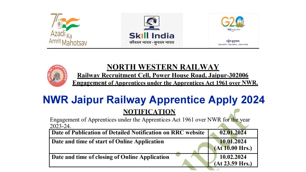 NWR Jaipur Railway Apprentice Online Form 2024 