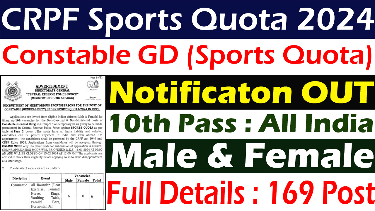 CRPF Constable GD Sports Quota Recruitment 2024