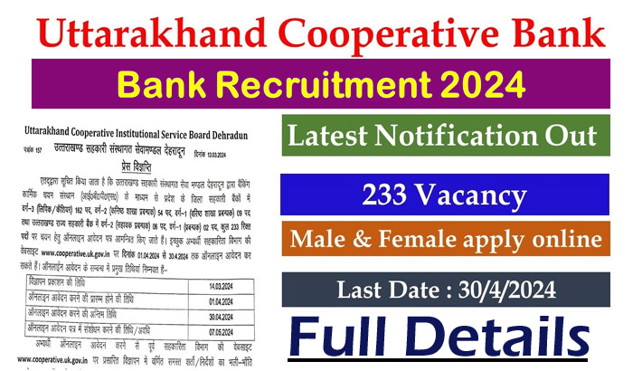 Uttarakhand Cooperative Recruitment 2024