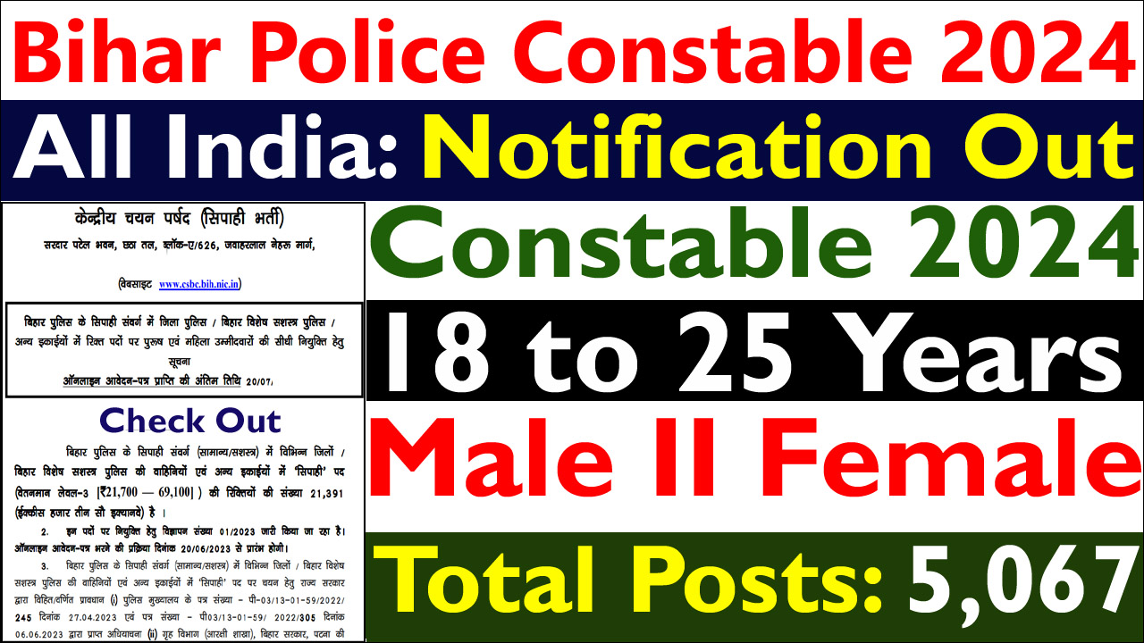 Bihar Police Recruitment 2024