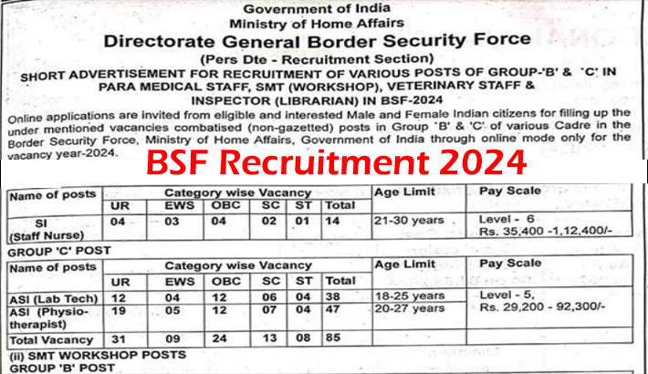 BSF Paramedical Staff Recruitment 2024