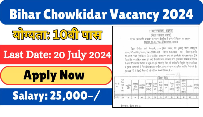 Bihar Chowkidar Recruitment 2024
